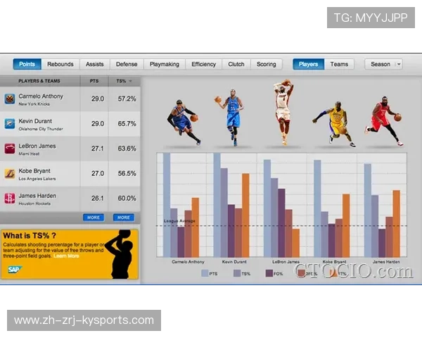 免费NBA直播网站有哪些正规渠道