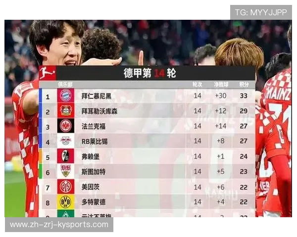 英超联赛中尚未获得冠军的球队名单