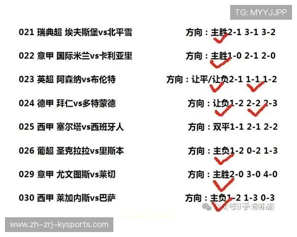 英超球队的最强阵容回顾与分析